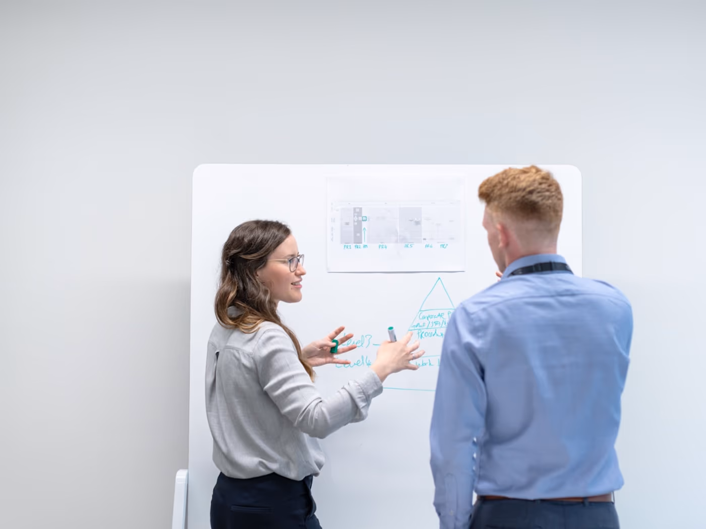 Zwei Kolleginnen und Kollegen besprechen am Whiteboard die Auswahl eines MPP-Anbieters.